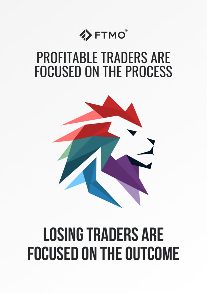 Profitable Traders