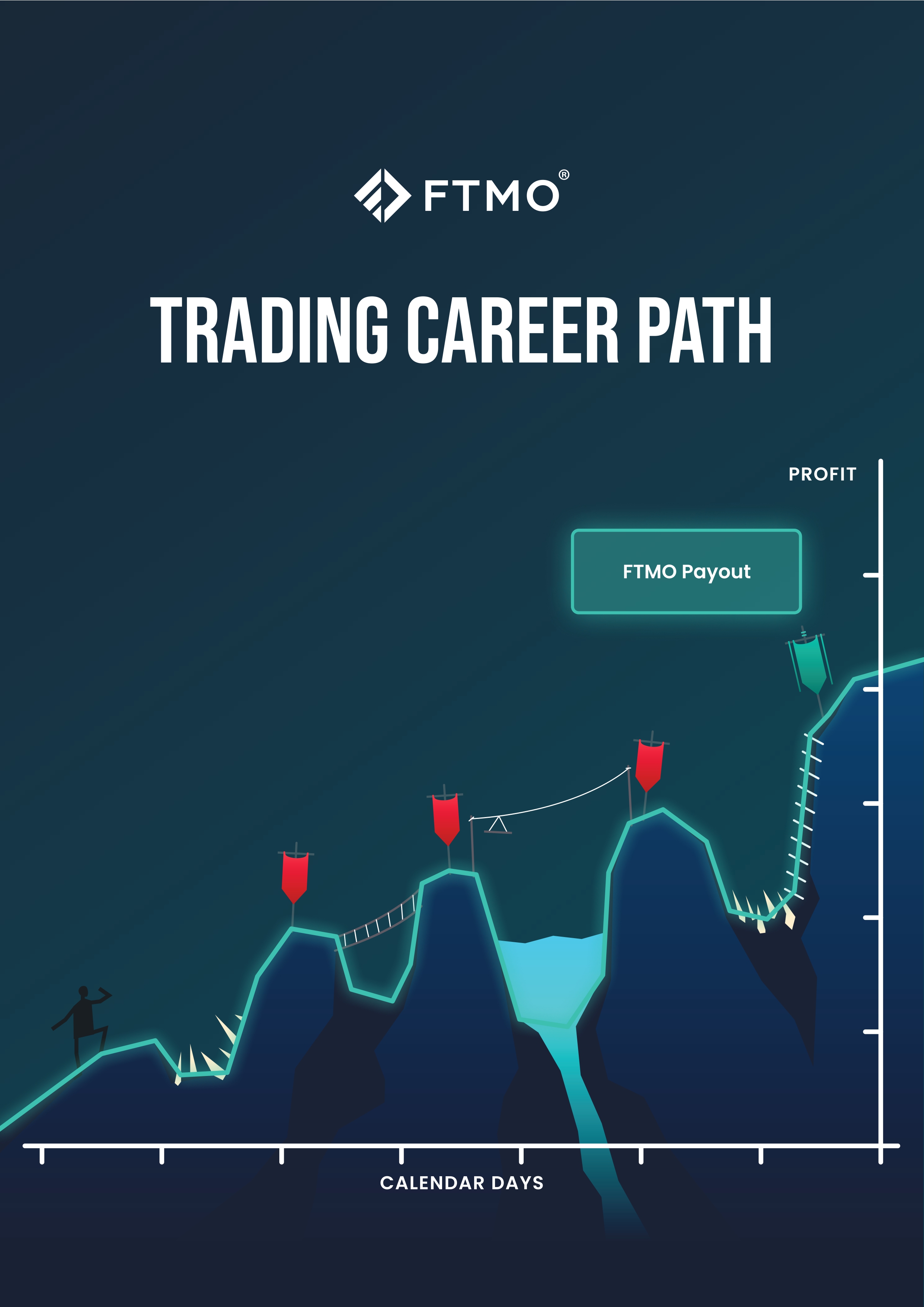 Trading career path